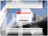 Dettagli Fast-Food McDonald's