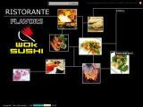 Dettagli Ristorante Etnico Wok Sushi Flavors